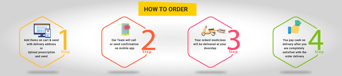 How to order ?